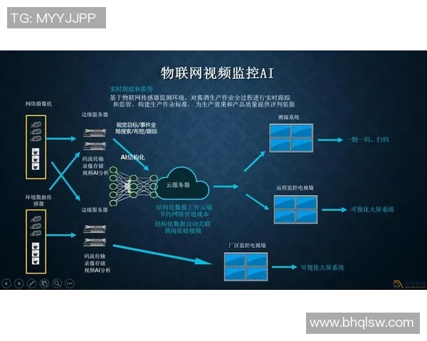 成都网球队灵活性分析及其对比赛表现的影响研究
