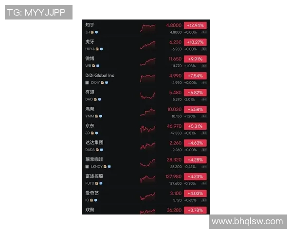 上海网球队引领最新网球节奏TOP10榜单精彩纷呈